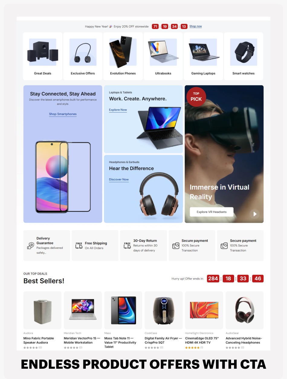 HIGHLIGHTING THE OFFERS